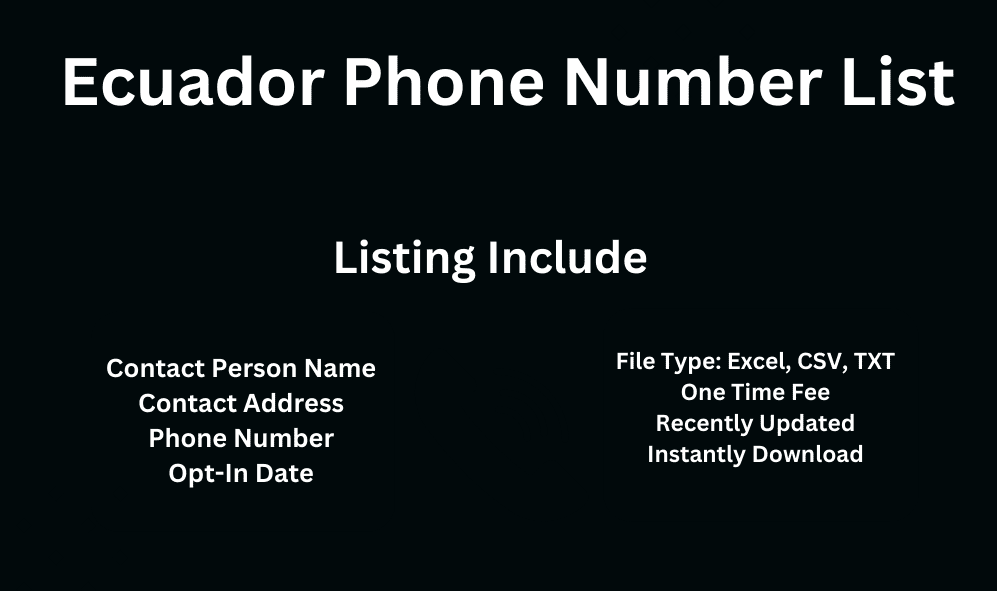 Ecuador phone number list