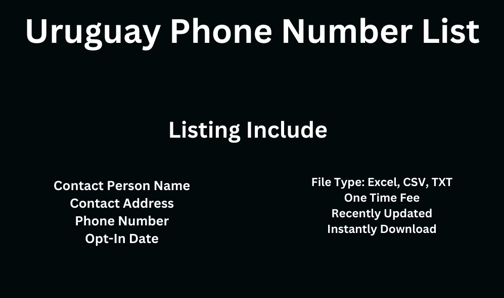 Uruguay phone number list